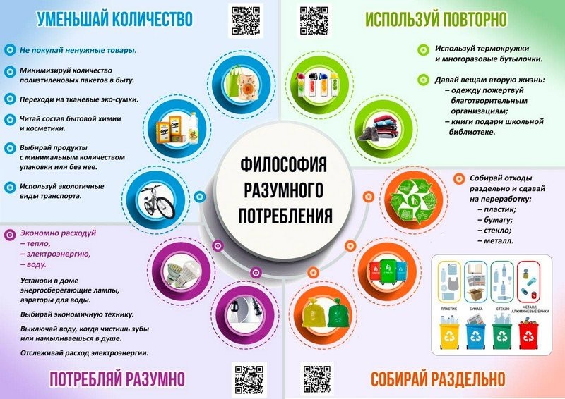 Акция 08-11 ноября 2024